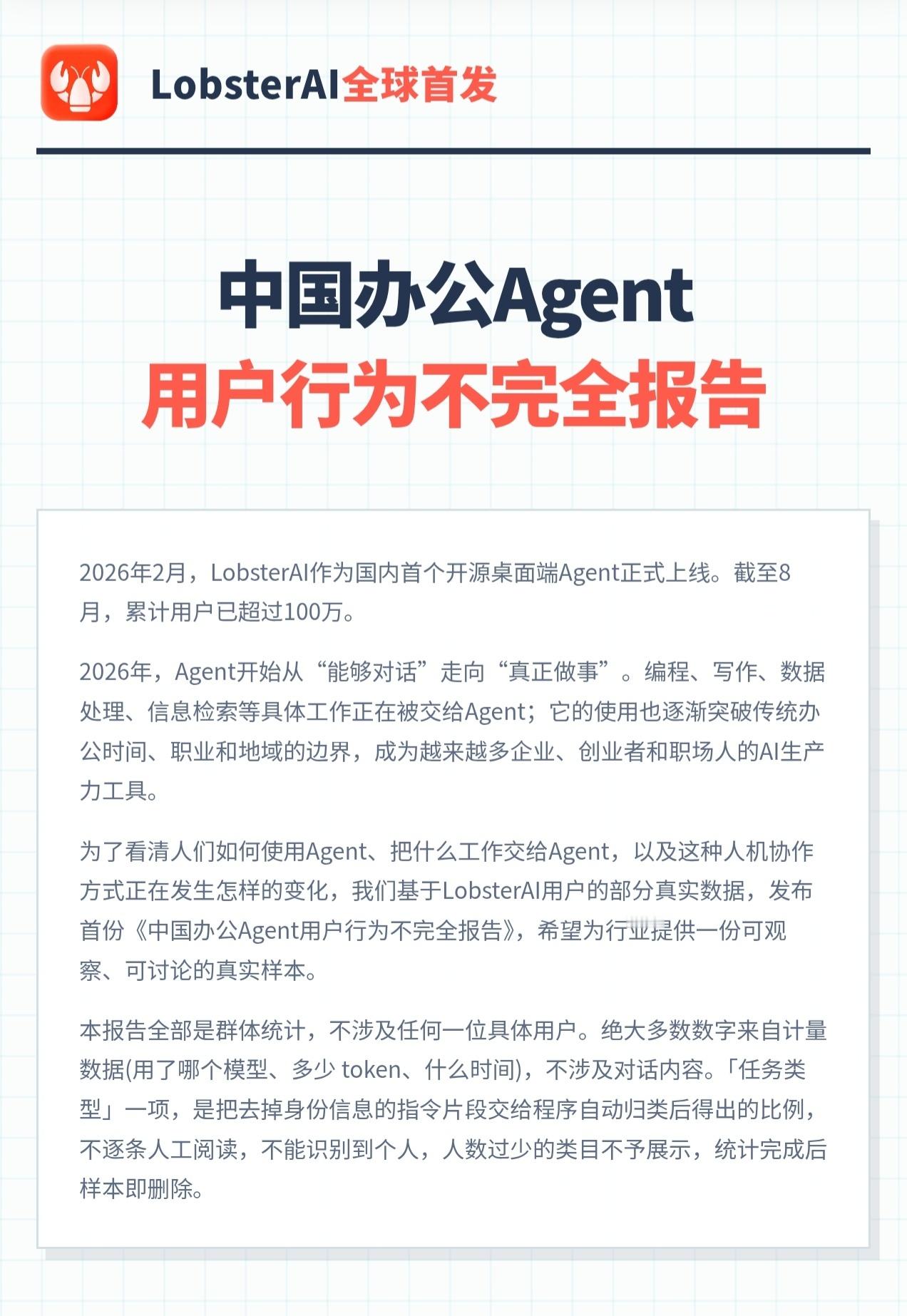 办公Agent用户行为不完全报告Agent正在解放当代打工人 在我还没搞懂这是什