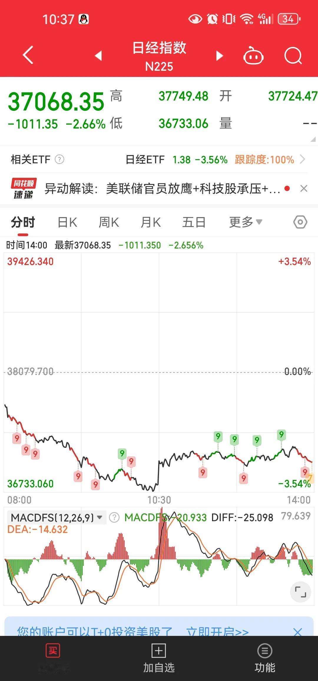 为啥小日子铁了心的给美帝做爪牙，美帝如果收割不了东方大国一旦出现债务危机还是得先
