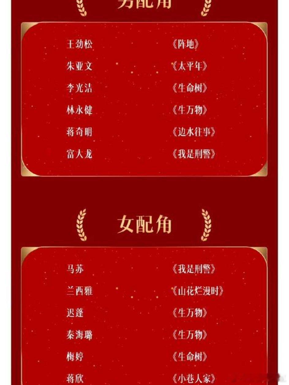 金鹰奖 于和伟 你们觉得是谁？最佳男主于和伟《沉默的荣耀》最佳女主杨紫《生命树》