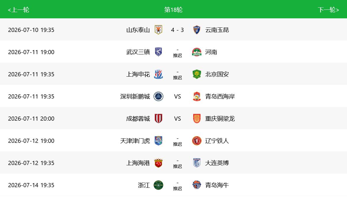 突发官宣！台风搅局足坛周末！中超中甲多场焦点战延期⚡

足坛突发变故！本周末中超