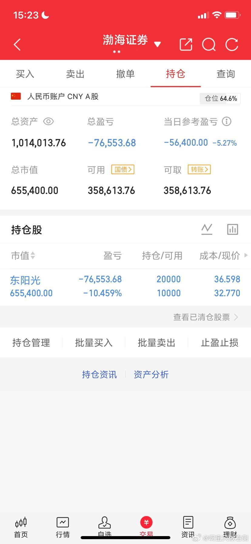 7月17日收评:大盘破位C浪后探底回升，短线见底了吗？  截至13:30，两市多