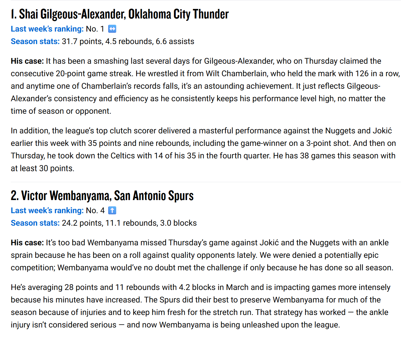 NBA官方最新一期MVP榜，亚历山大第一，2-5位是文班亚马、约基奇、东契奇和坎