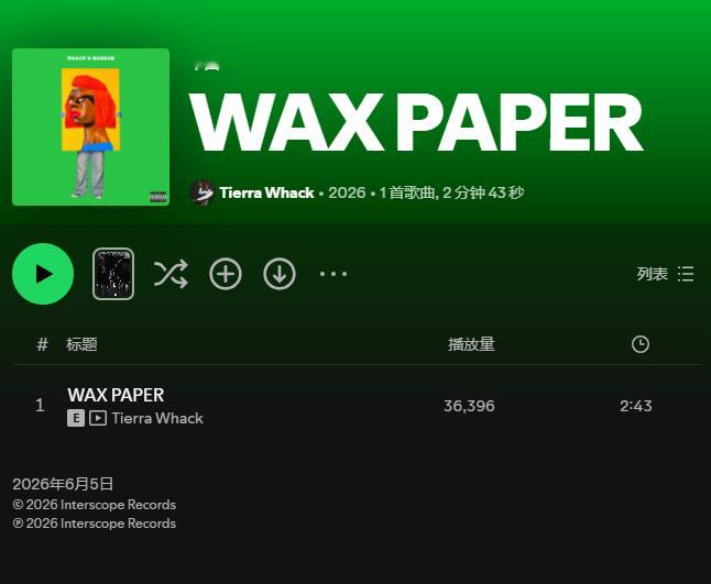 【数据小报】女说唱歌手 Tierra Whack 新单曲《WAX PAPER》首