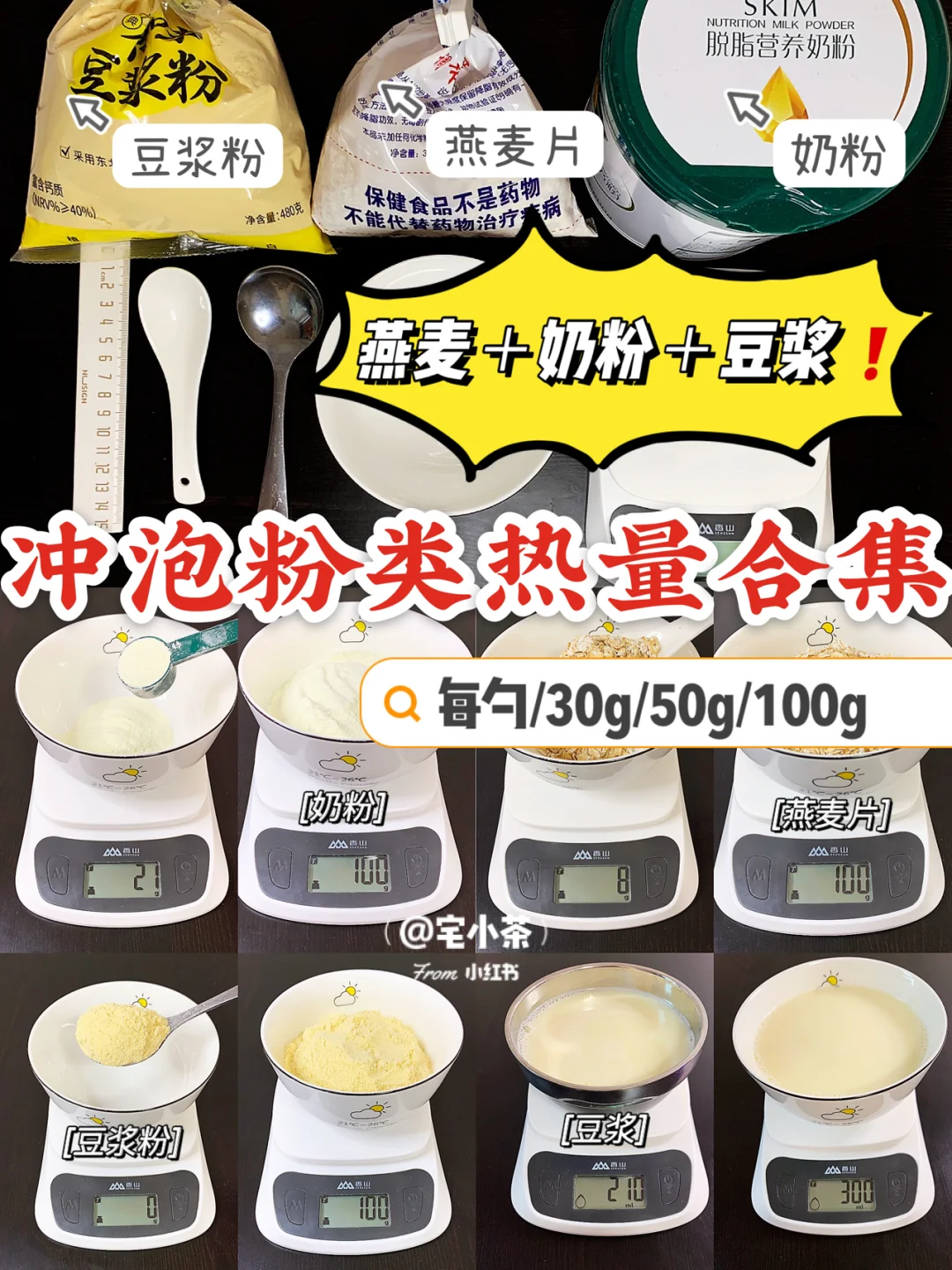 燕麦＋奶粉＋豆浆粉热量‼️勺/30g/50g/100g/碗