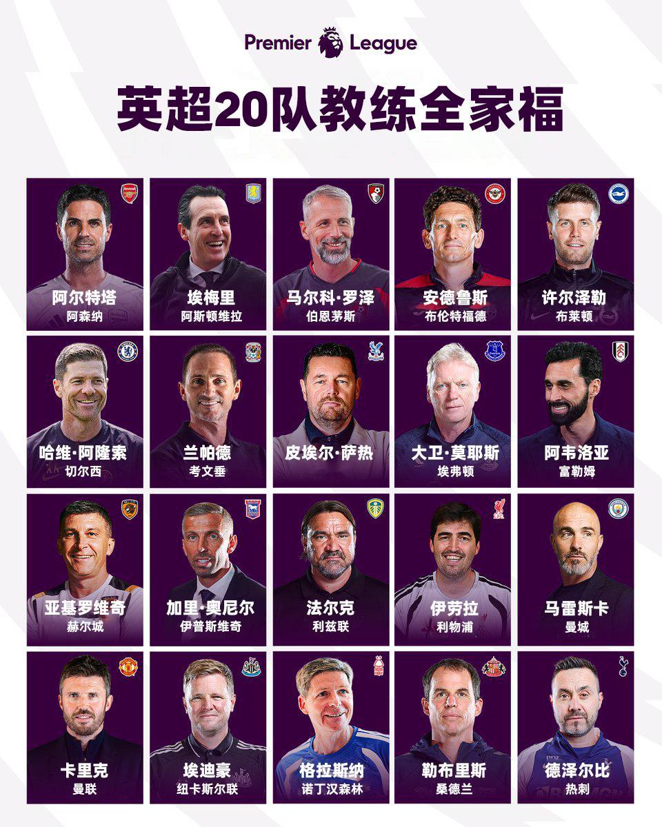 英超20队教练全家福来了新赛季即将开启，大家对这些教练有什么期待？英超联赛
