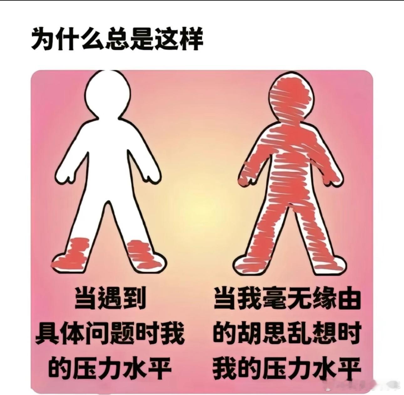 睡前更是趣图[超话]梗图[超话]meme ​​​