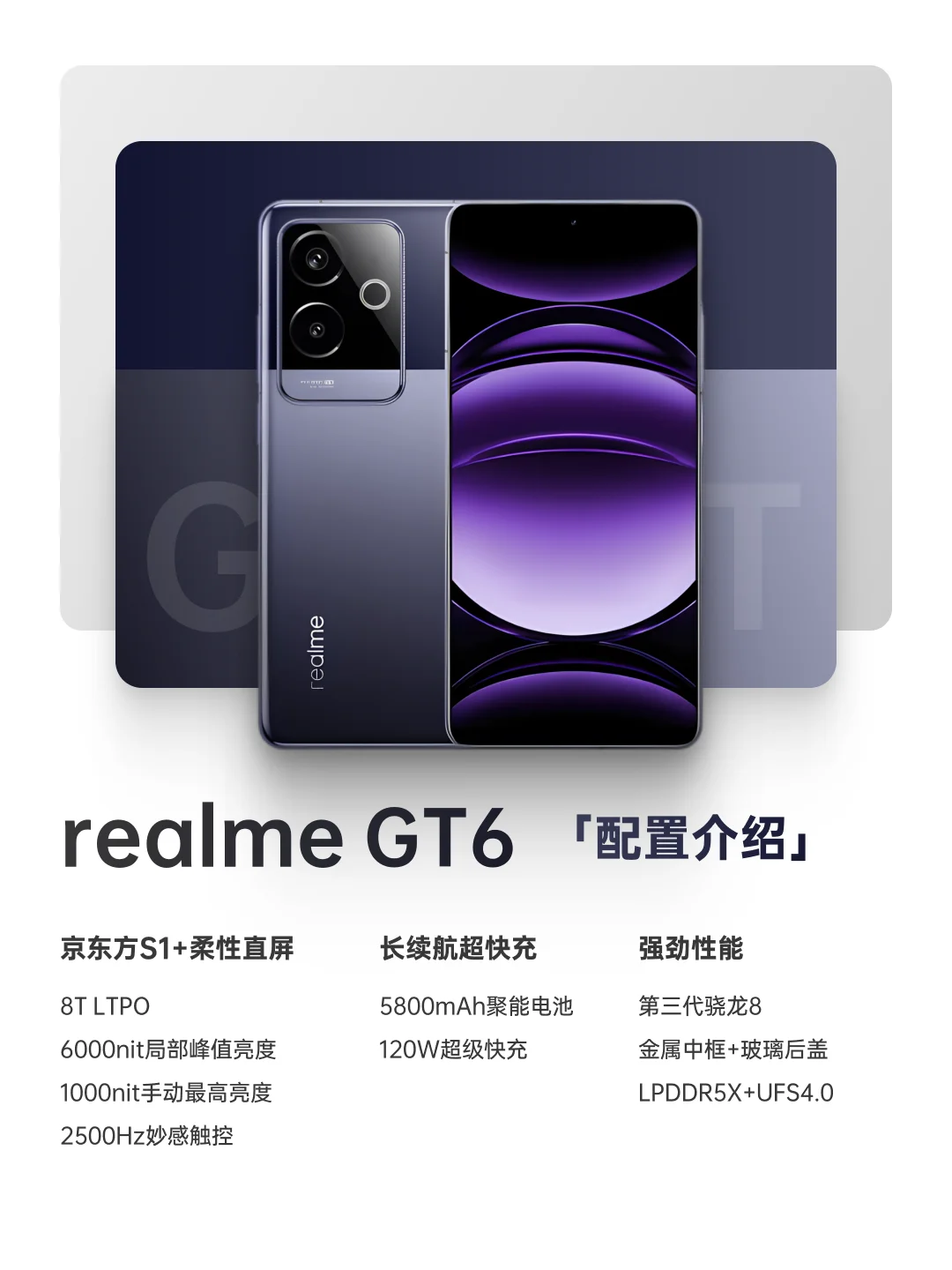 realmeGT6配置介绍｜2799起的骁龙8Gen3