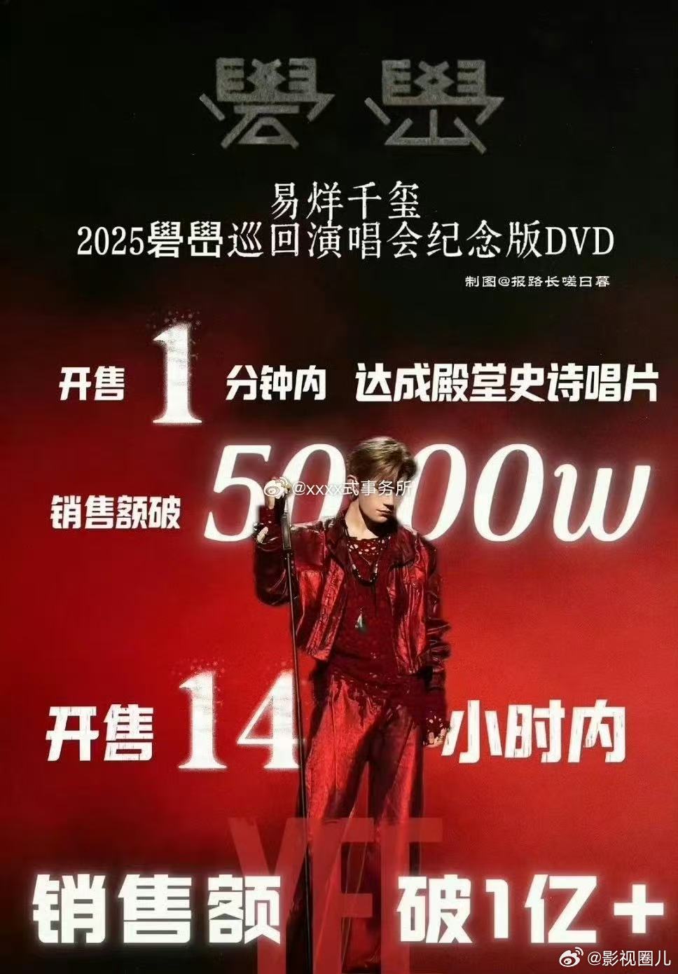 易烊千玺巡演dvd销售额破亿易烊千玺演唱会dvd销售额破亿好牛 ​​​