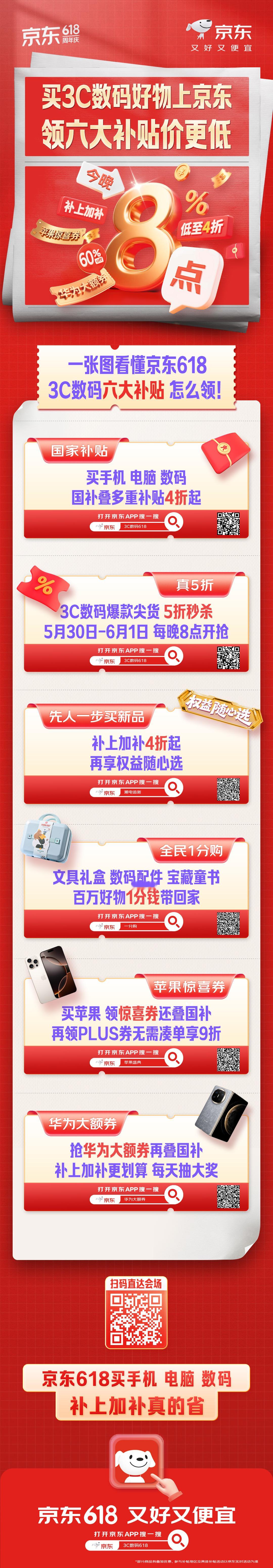 还有任何人不知道这份京东618攻略我都会伤心的ok？领国补就上京东 领国补可以叠