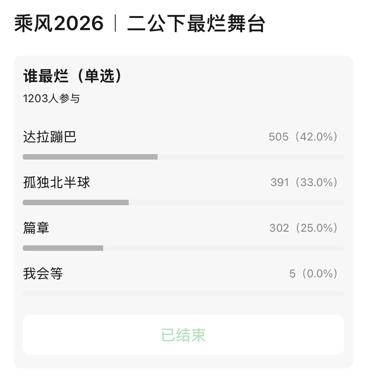 老等你二公的时候这么爽啊