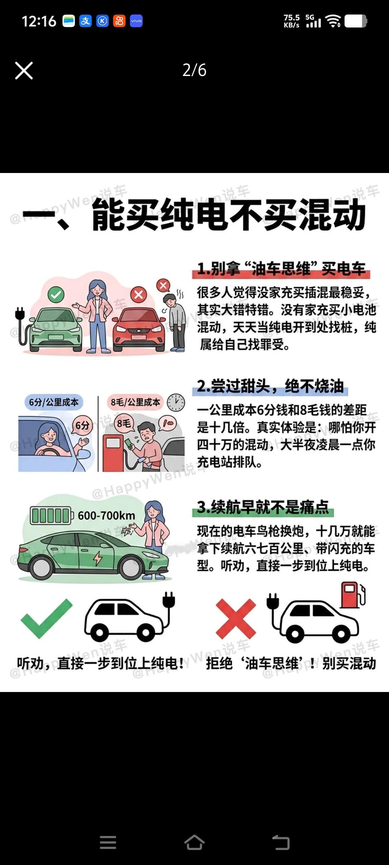 买电车