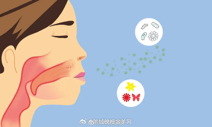 【周知！#今年花粉季已提前#】#花粉过敏怎么用药效果好#？气象与环境监测数据显示