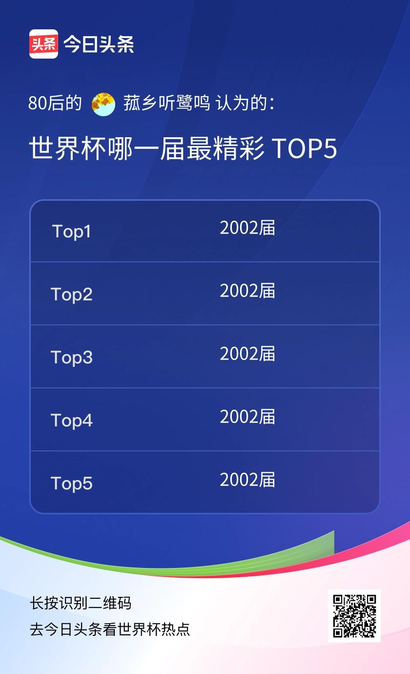 TOP5