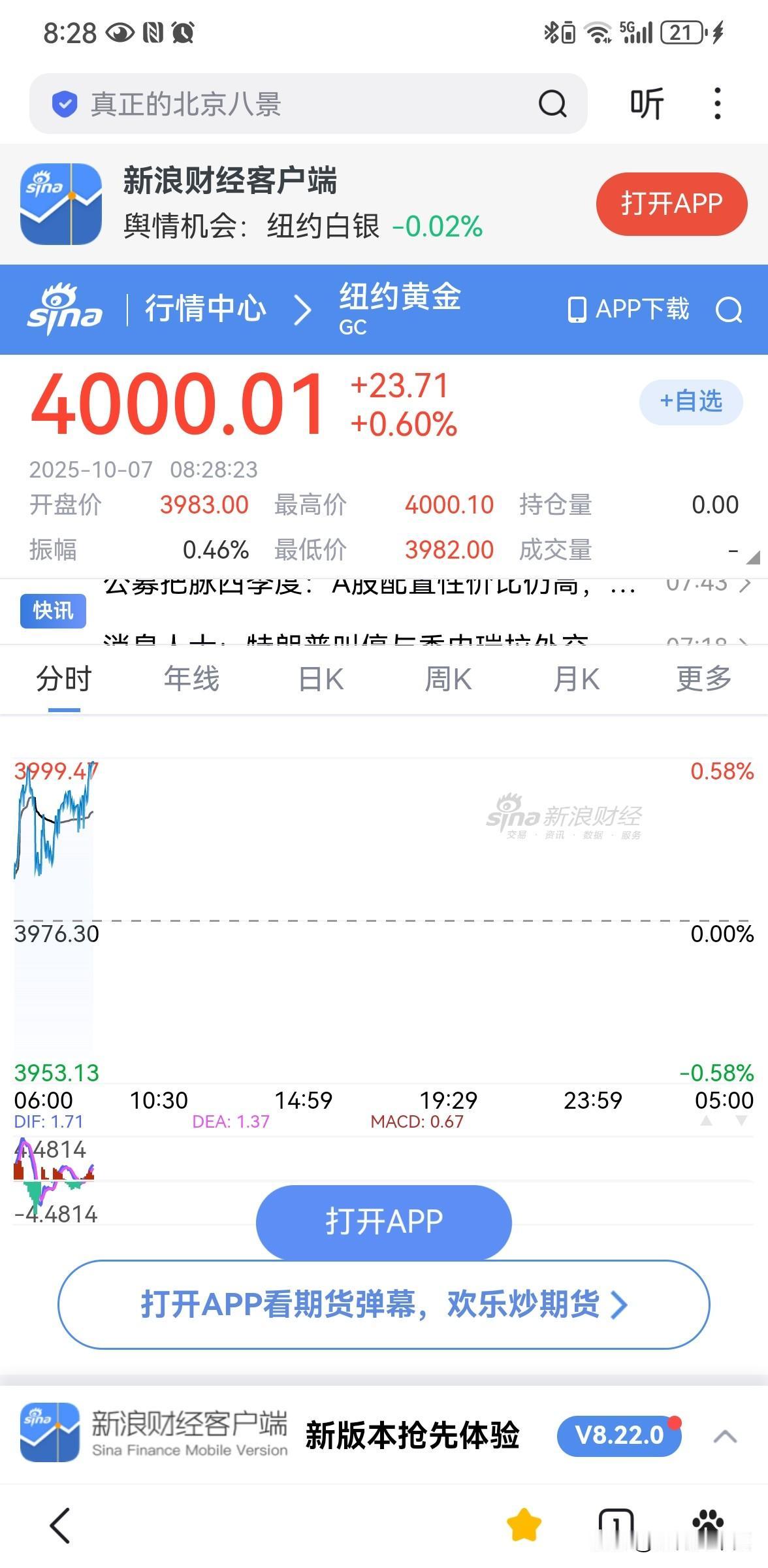黄金一直涨的逻辑就是美元信用逐渐没人信了。