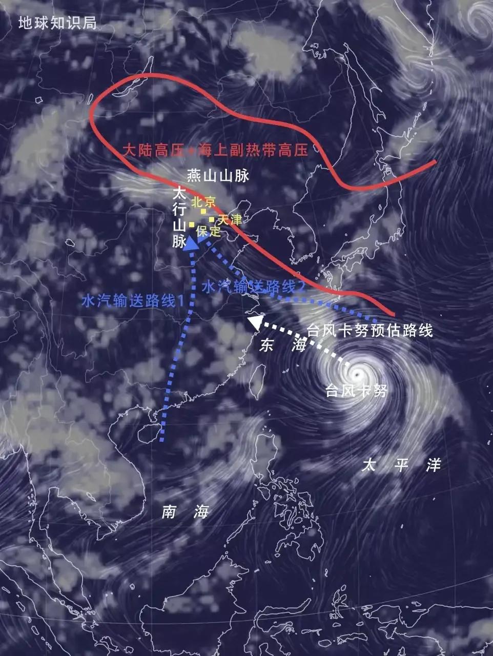 最近，杜苏芮和卡努两大台风的水汽在京津冀接踵而至，导致这次的降水不光强度大，而且