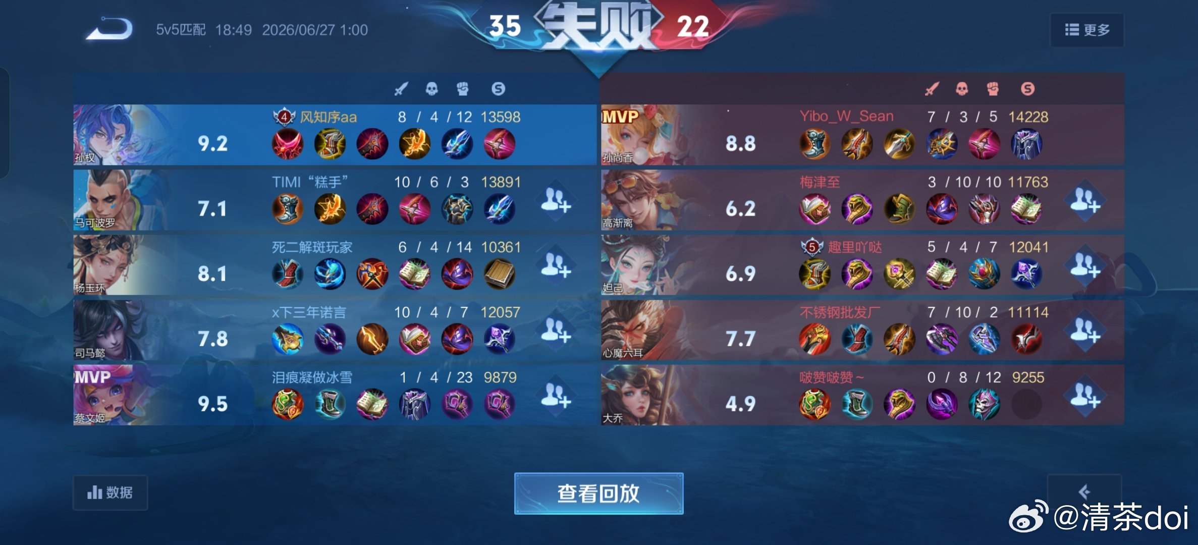匹配到玐了，可惜是对面的 
