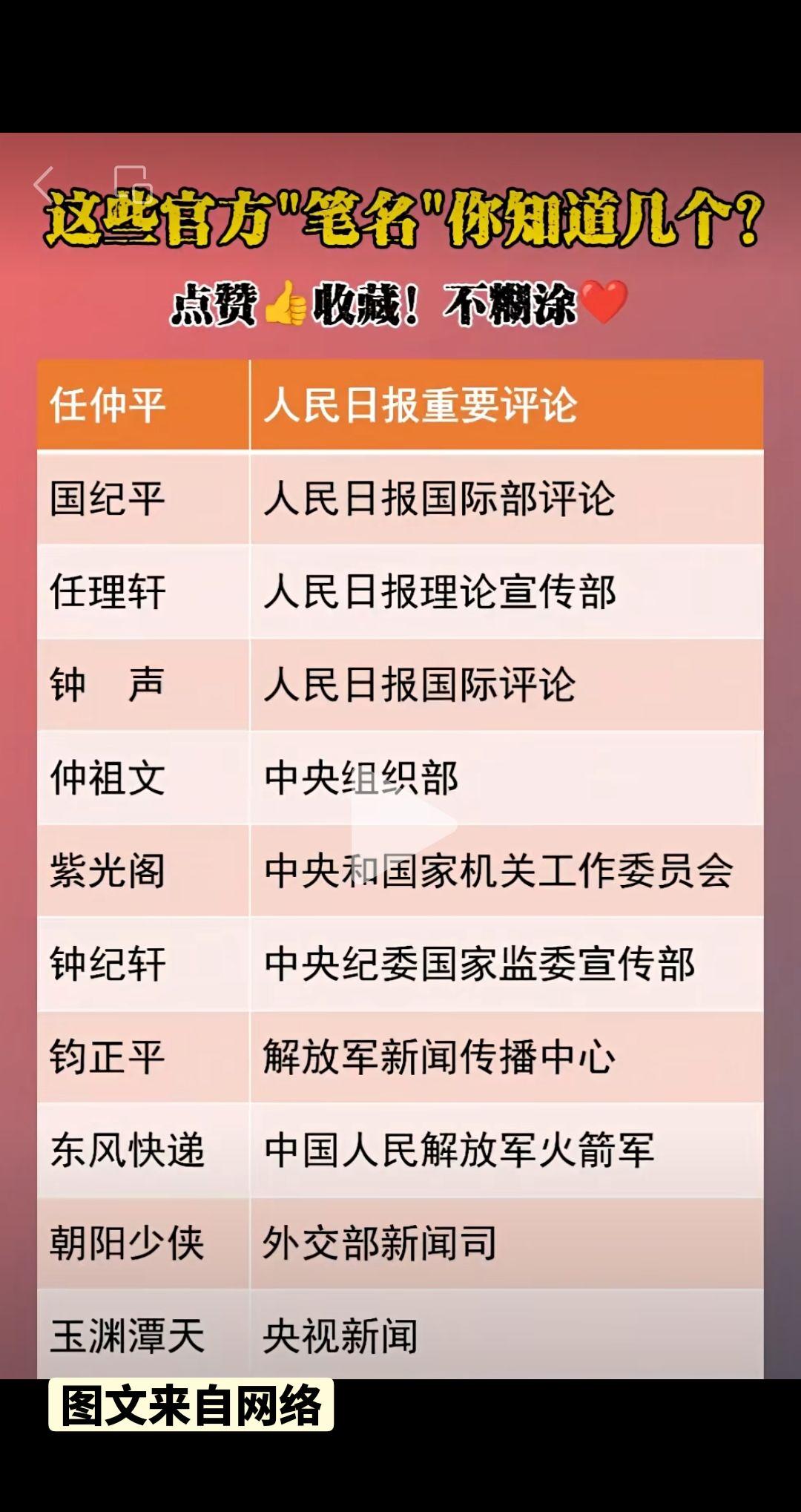 日常小常识 看过来