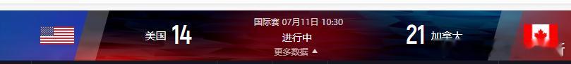 加拿大21-14领先美国队 ​​​