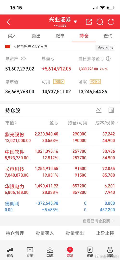 7月22日龙虎榜分析一、顶级一线游资动向（章盟主、作手新一、炒股养家、成都系）·