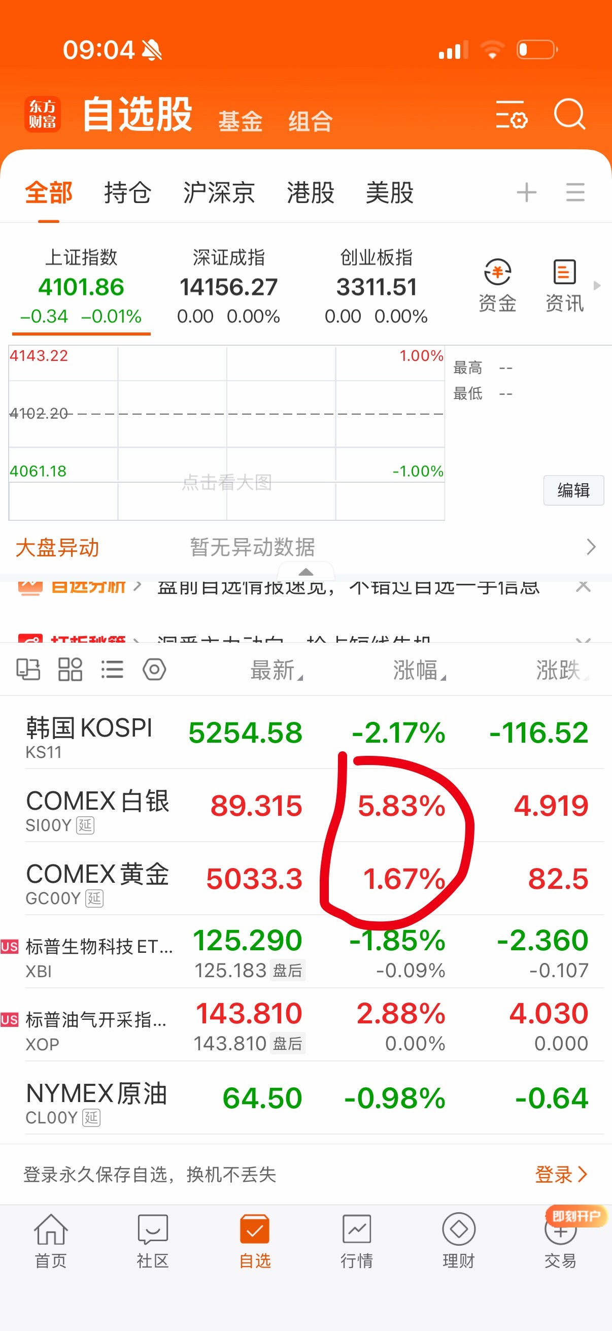 场内黄金etf是跟踪999的，come它每天显示有时候是接替昨天低点开始计算的，