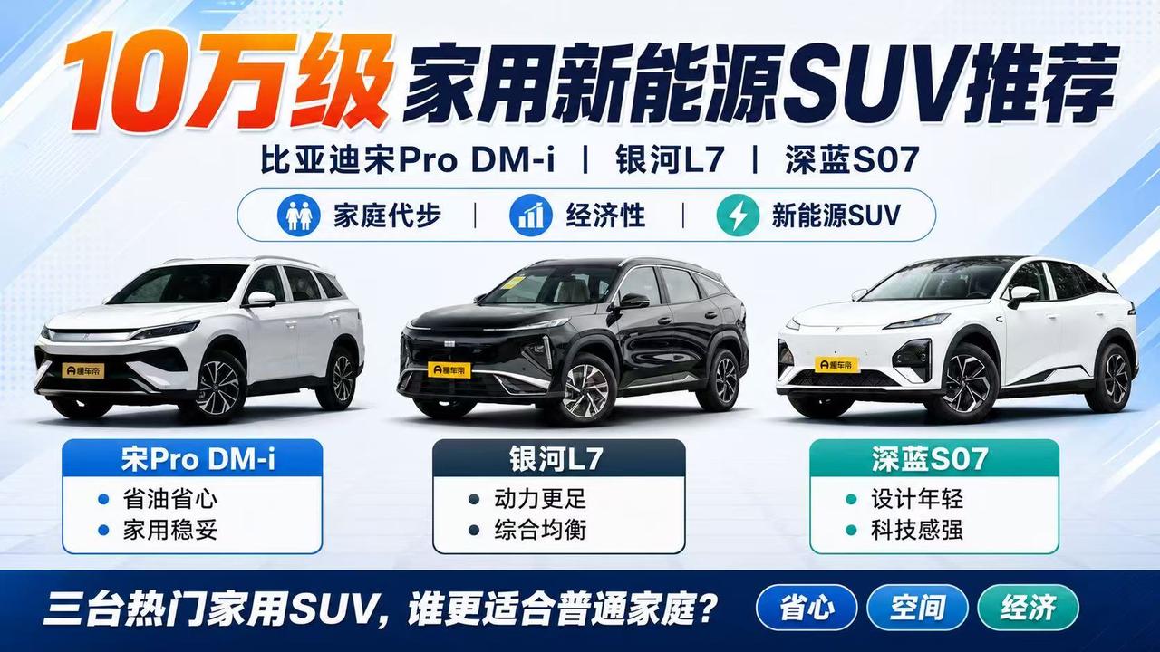 10万级家用新能源SUV怎么选？宋Pro DM-i、银河L7、深蓝S07谁更适合