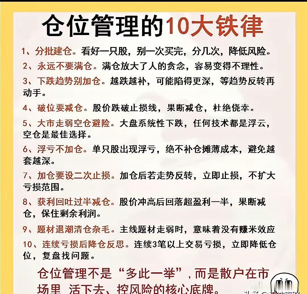炒股一定要控制仓位，尤其是像现在这种震荡市中。就算看好的票也要分批买入，千万𣎴