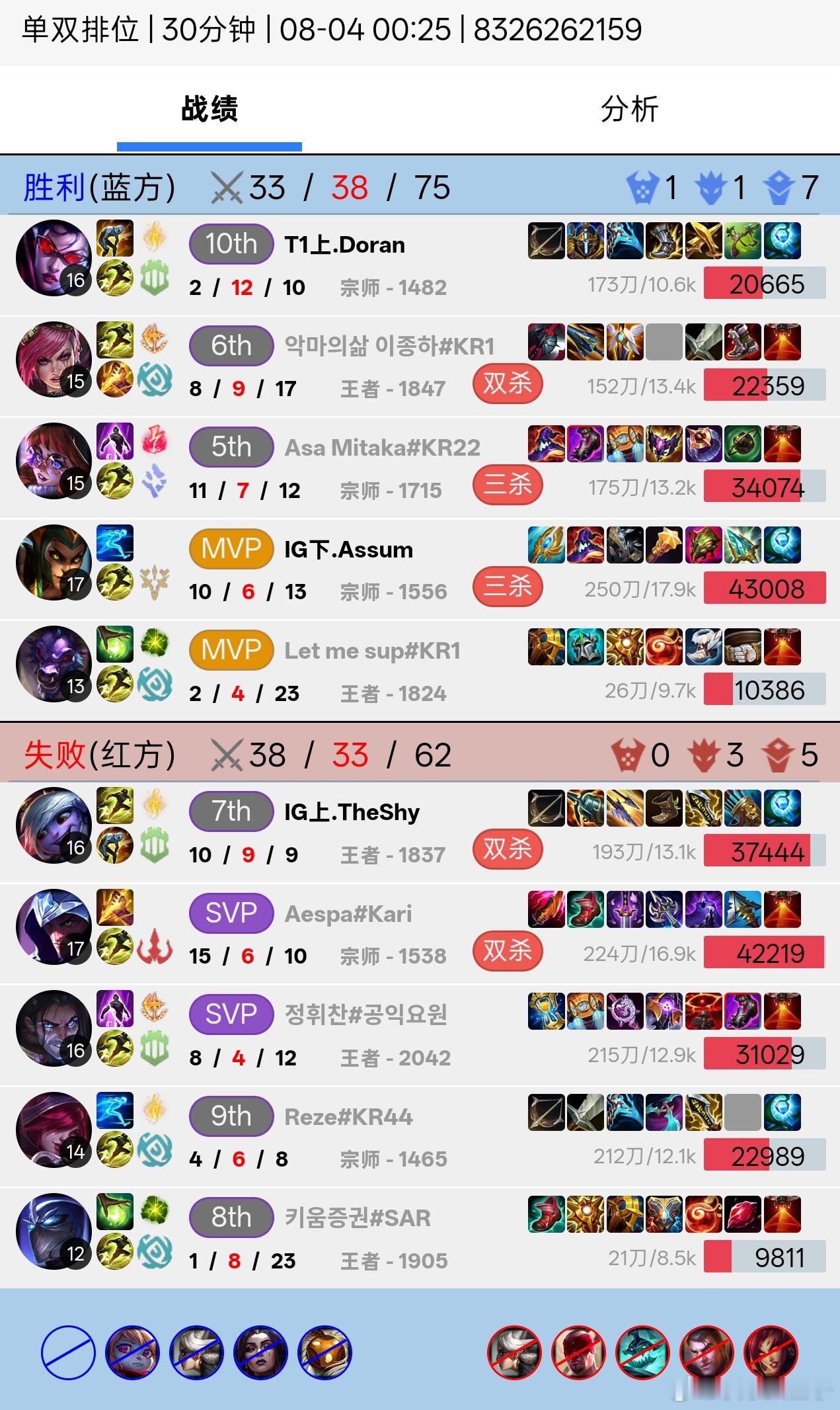 晒哥排位遇到Doran了Theshy和Doran韩服撞车TheShy排位偶遇Do