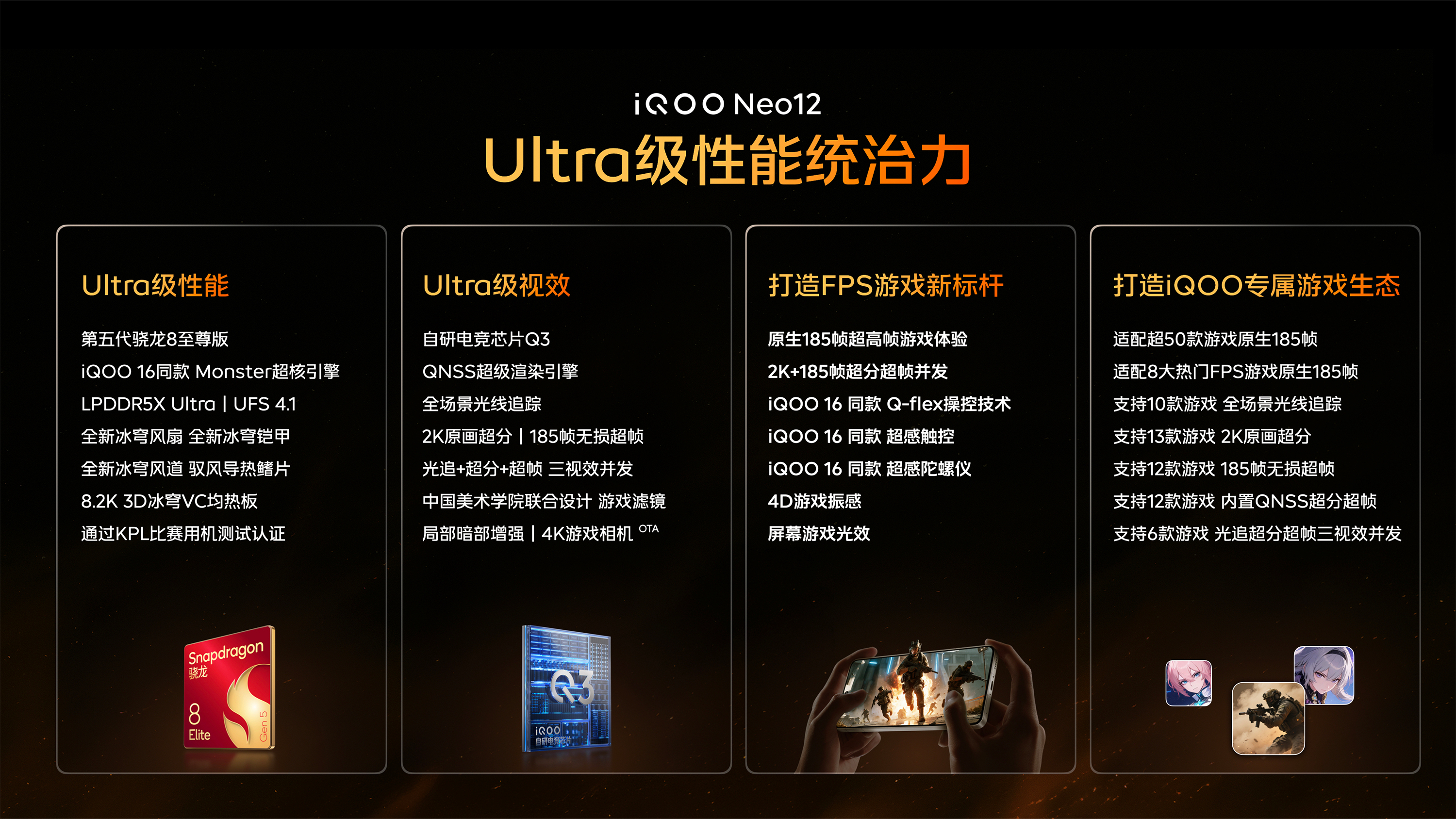iQOO Neo12，Ultra级性能统治力！①Ultra级性能：第五代骁龙8至