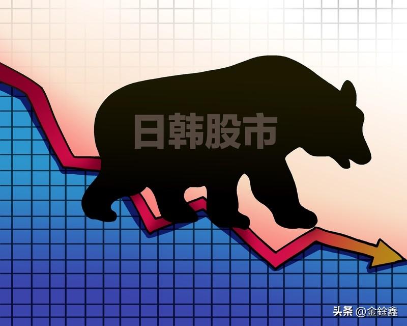 狂泻1700点！日韩股市集体“崩盘”，发生了什么？

“黑色星期二”突袭亚太！3