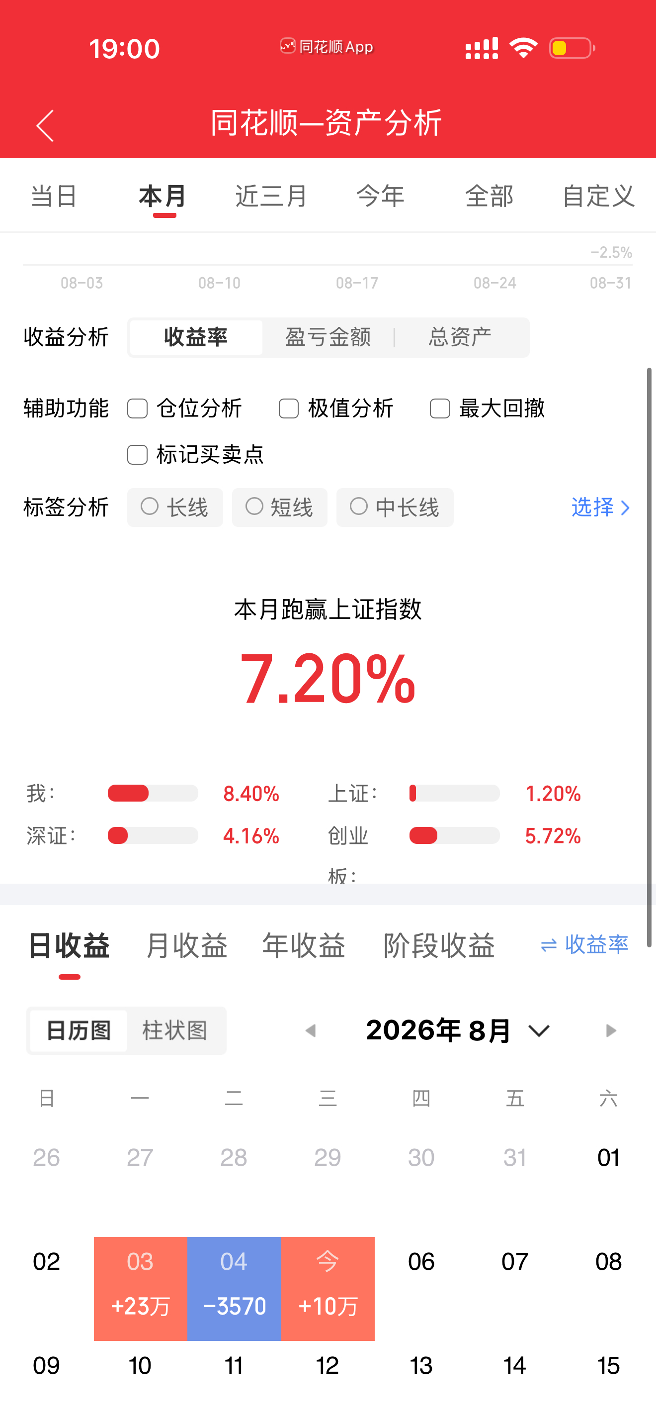 老板们，美国这一次连垃圾都不让出口了。你想想，一个国家把废料、废电池当成宝，拦着