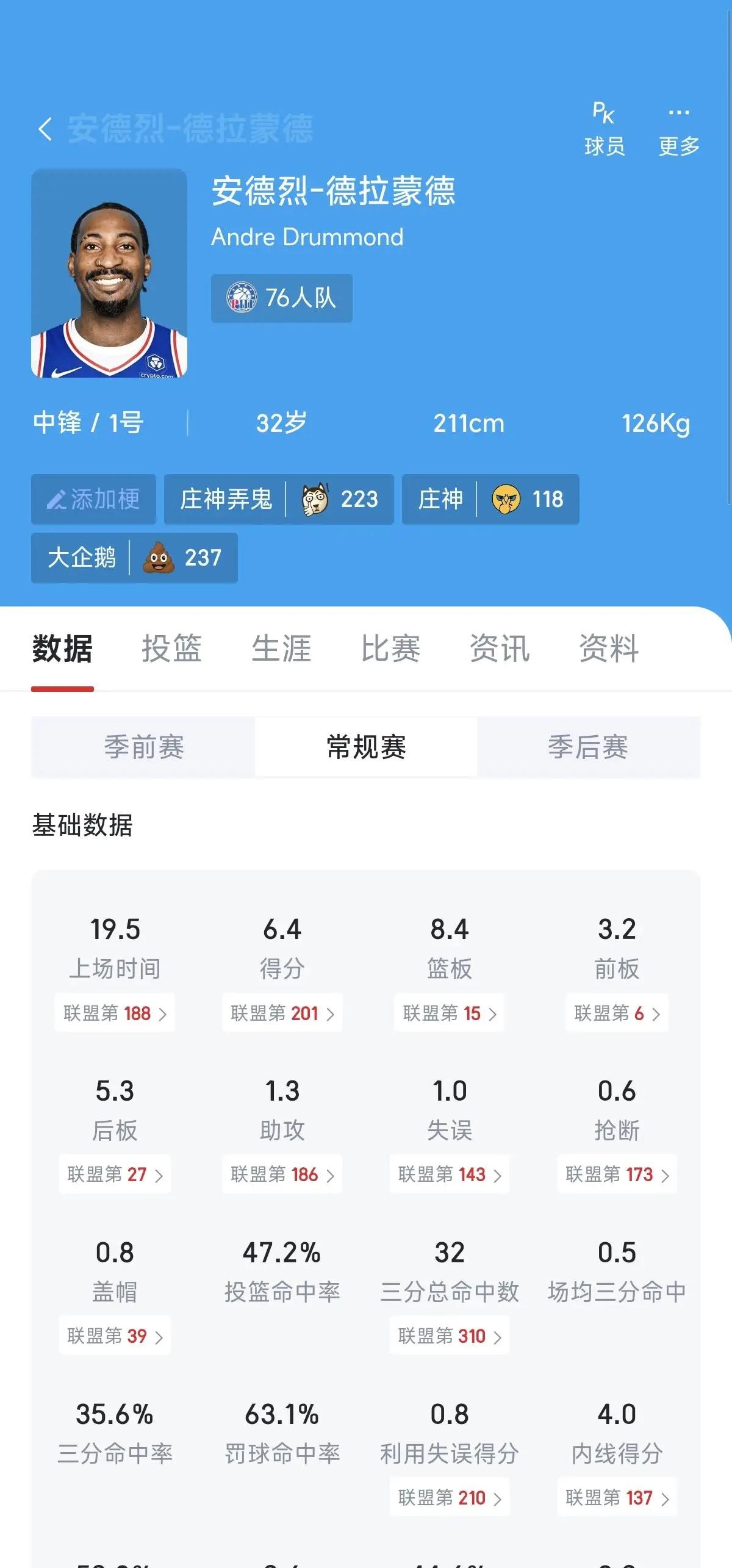 这2个人其中一个能不能解决森林狼4号位问题？
1、底薪签庄神，麦丹打四号位
2、