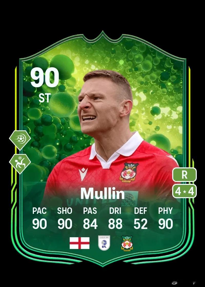 草根传奇 保罗·穆林的SBC已上线。 