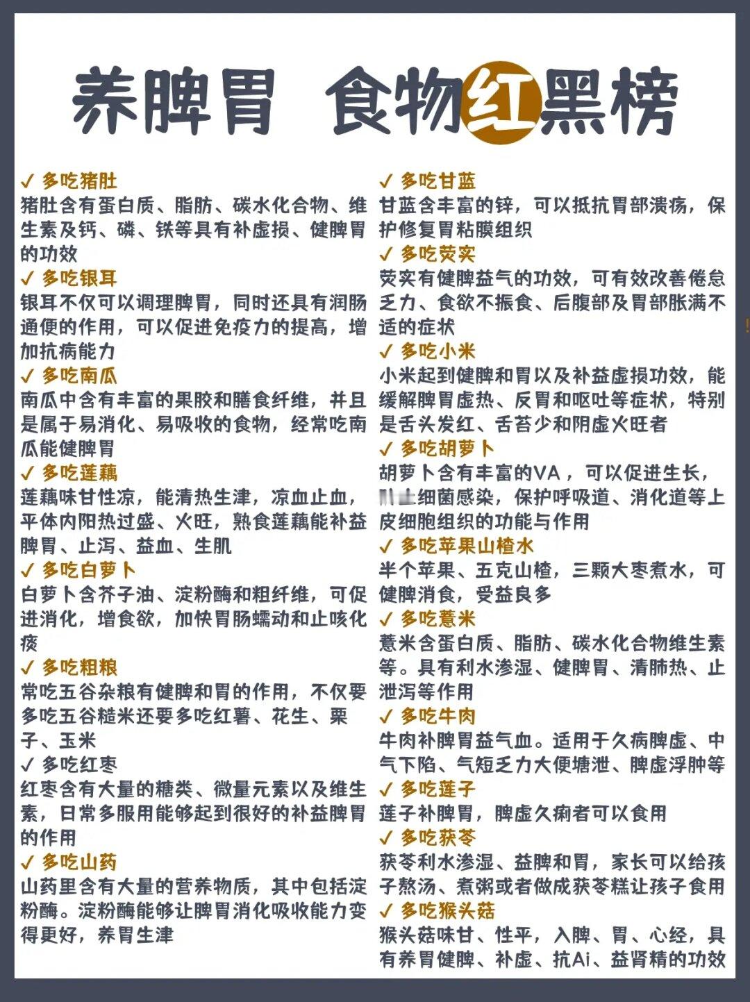 养脾胃食物红黑榜--红榜