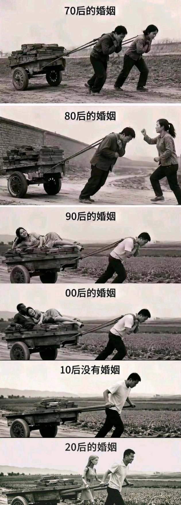 最正确的一张图 