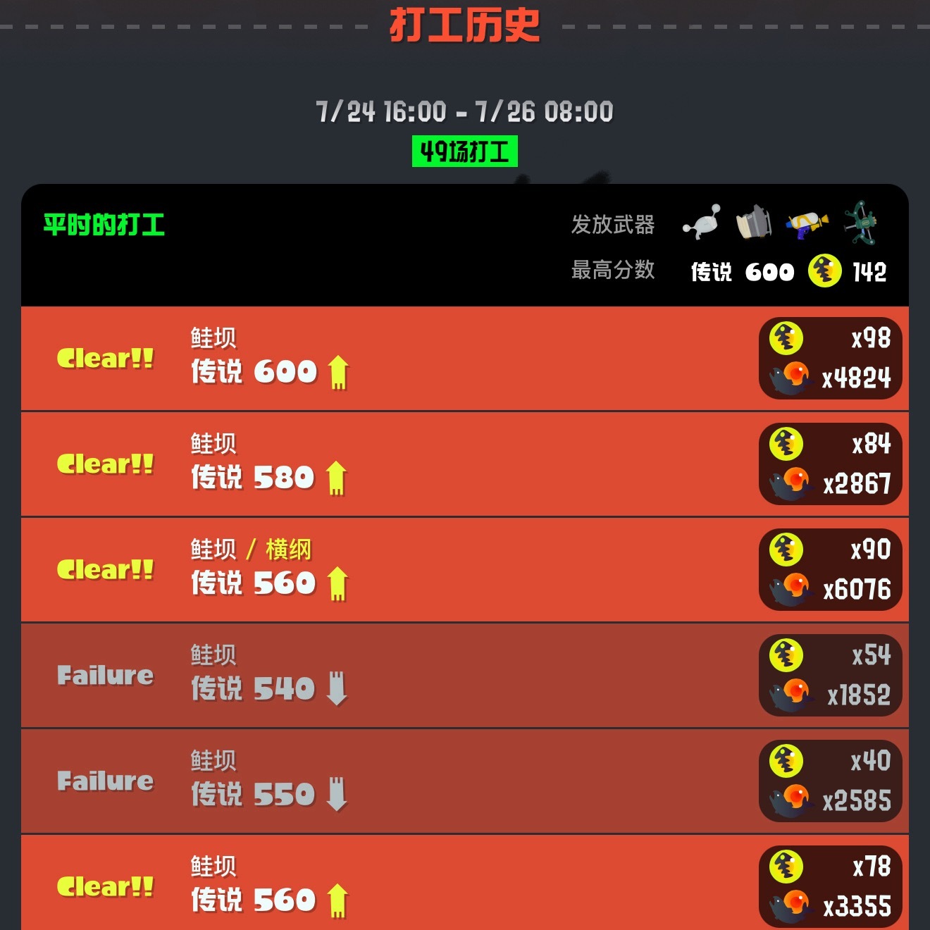 没受太多苦 谢谢坝坝