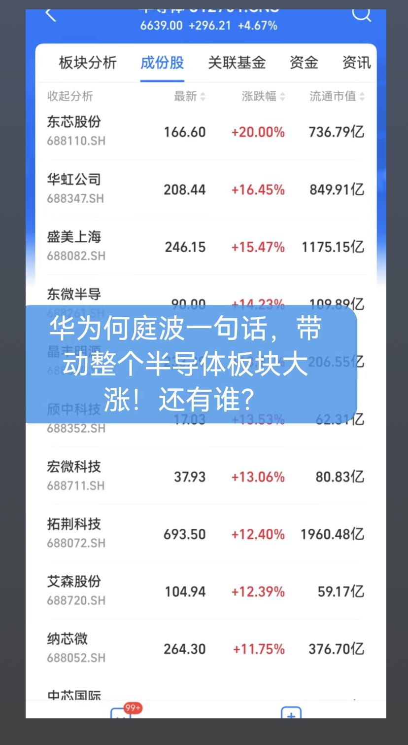 华为宣布在芯片领域取得革命性突破！带动国内半导体产业股价大幅度上涨！

华为是一