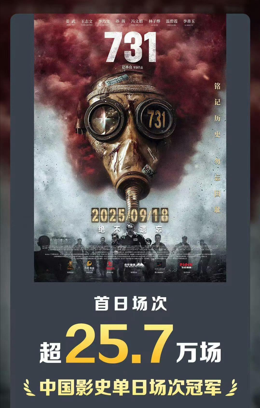 《731》电影上映第一天，有5个没想到：

1、日本害怕了，9月18日，上海等地