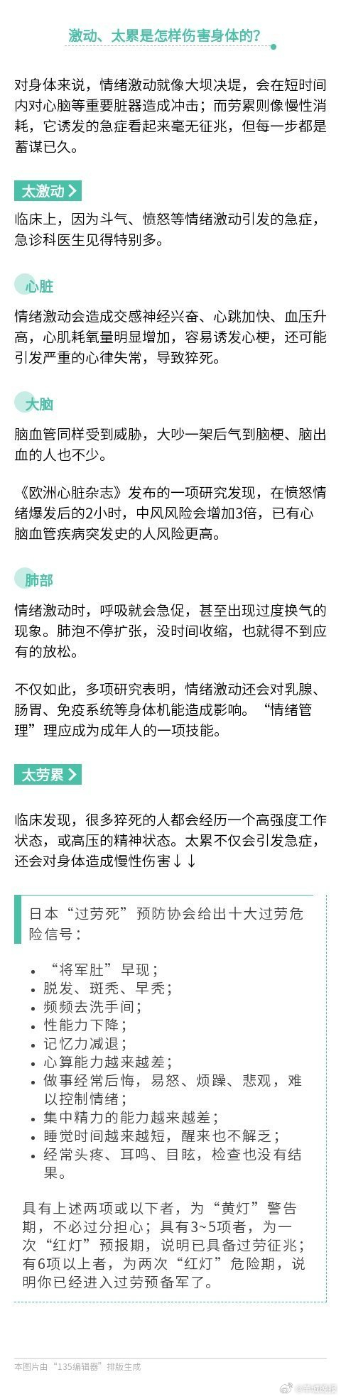 【#研究发现过劳是猝死的头号诱因# 】#男子连续工作16小时后宿舍猝死#全国性学