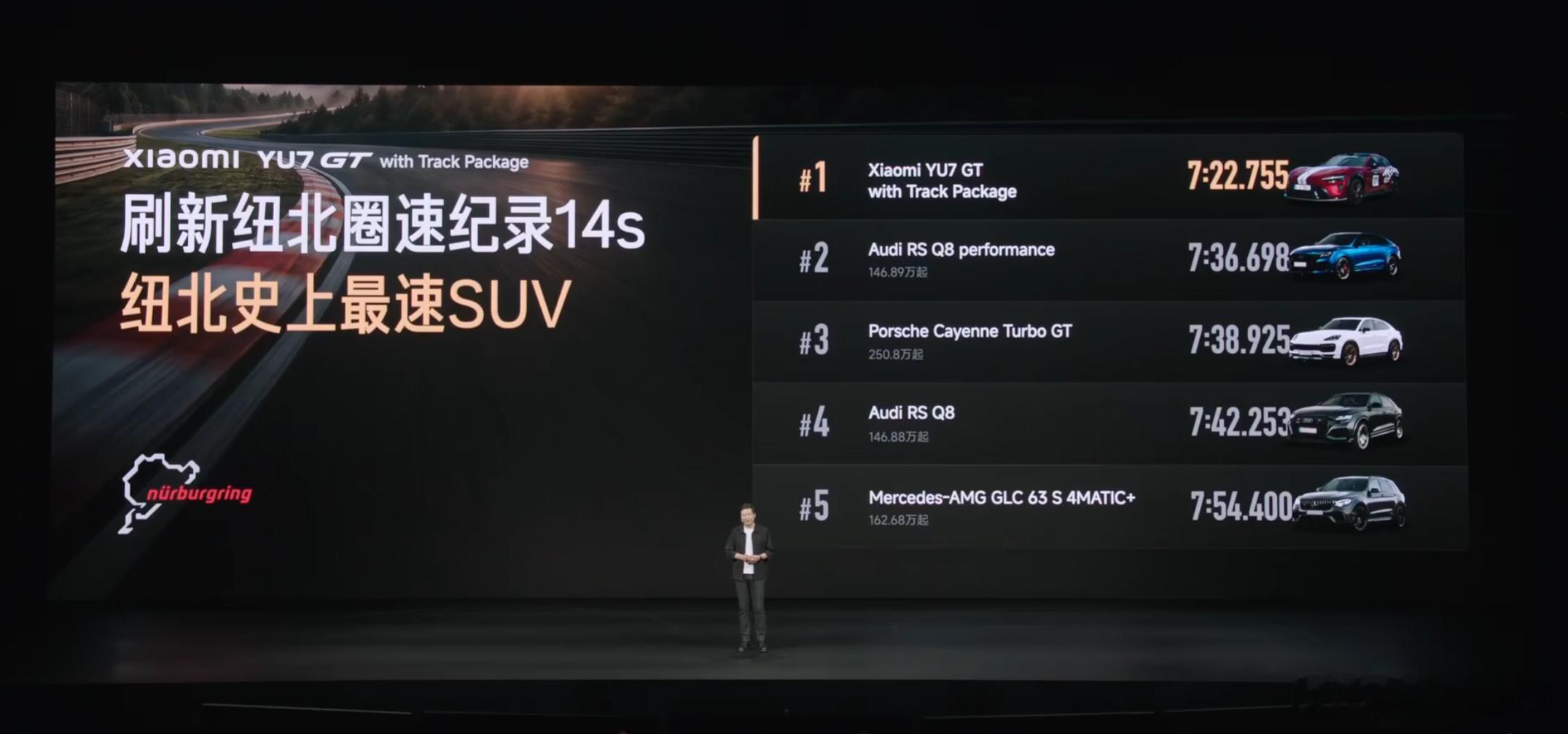 YU7 GT 刷新纽北SUV圈速新纪录，比第二名快了14秒左右 
