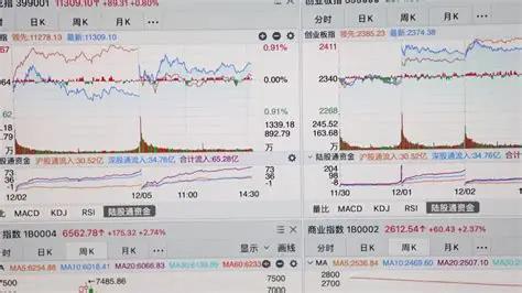 9 月 1 日，一份行业公告震动全球金融市场。美银、花旗、高盛等 21 家国际金