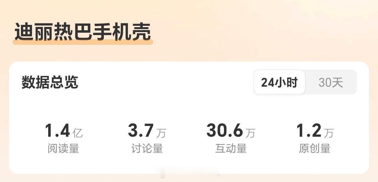 巴姐一个手机壳1个多亿的阅读量，这就是真顶流迪丽热巴手机壳