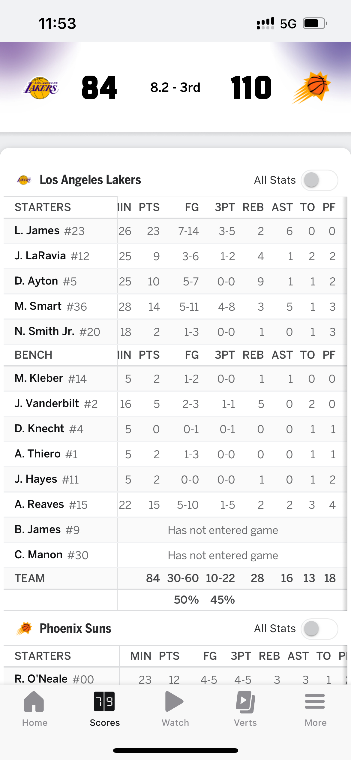 湖人咋输这么多