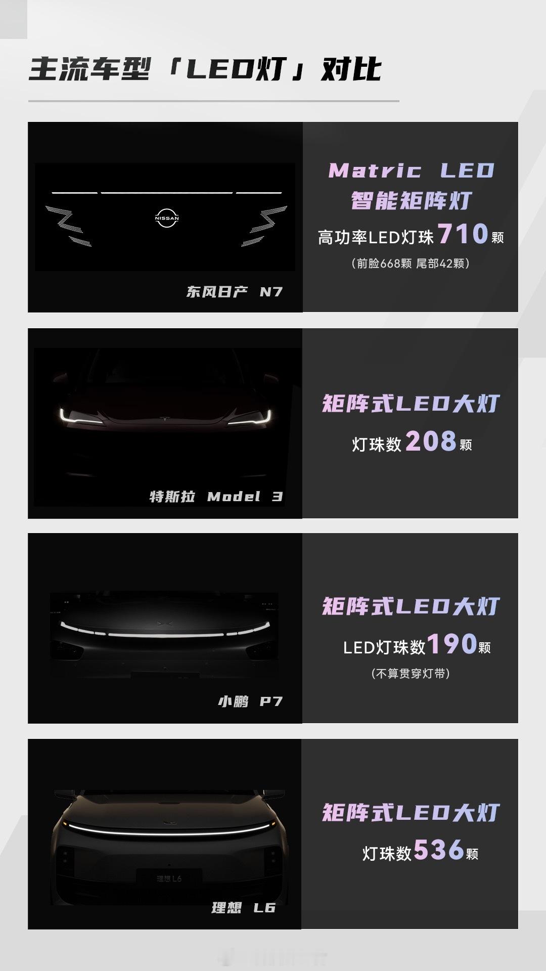 夜间行车安全一直是车主们关注的焦点，而东风日产N7的车灯则是保障安全的得力助手。