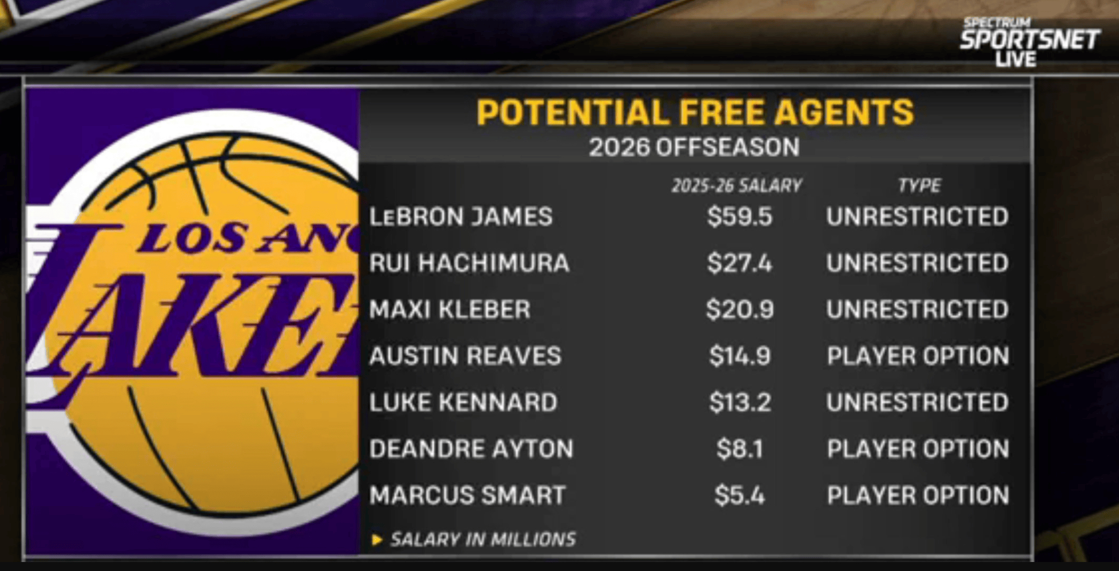 宇树机甲390万起全新的湖人即将亮相？詹姆斯，八村垒，可乐杯，肯纳德已经是完全自