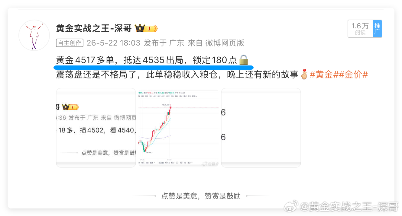 深哥的北伐之路，从未言弃，更从未抛弃⚔️⚔️⚔️全网公开透明喊单，低多布局六连胜