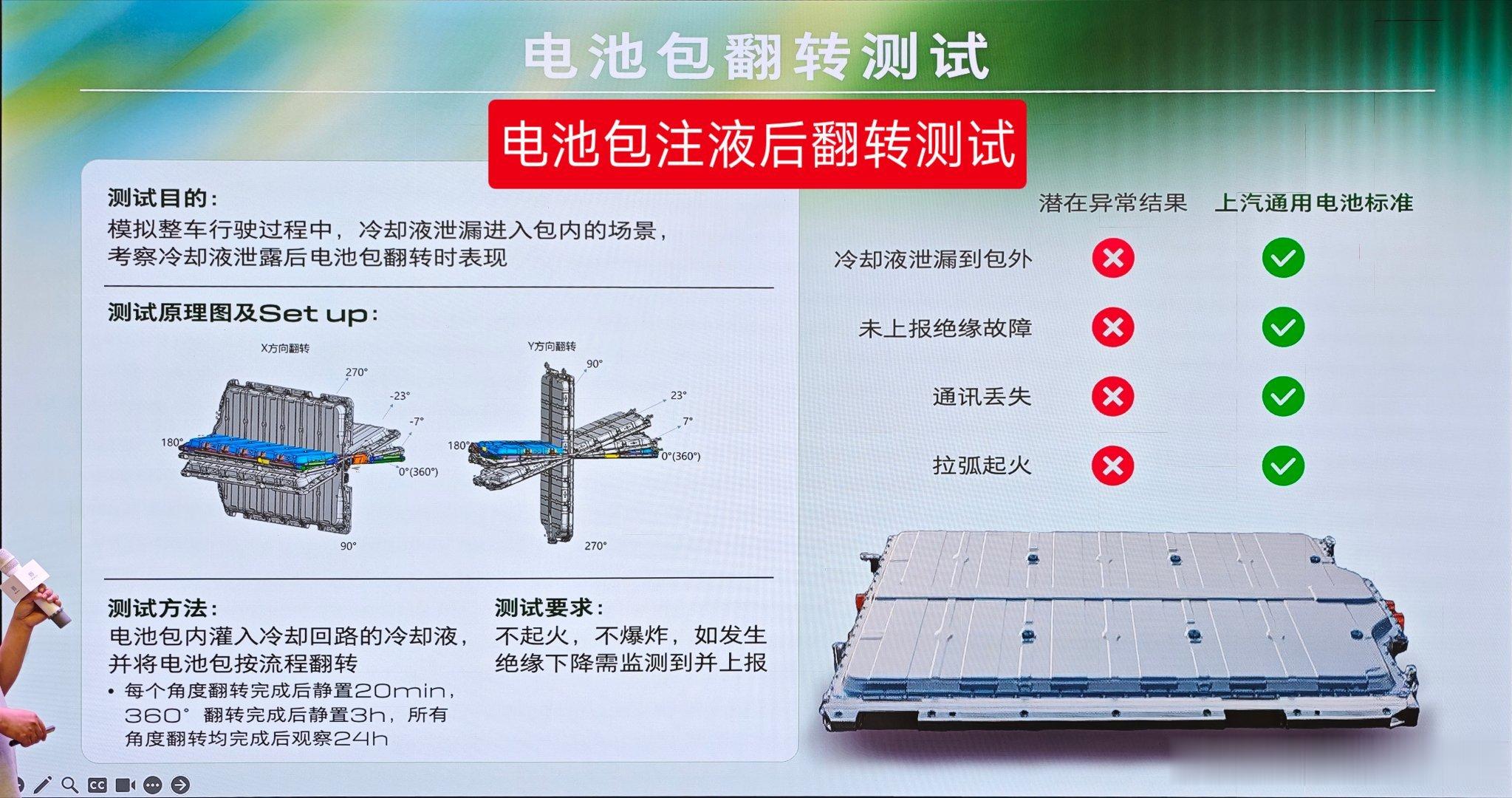 都说国内汽车行业内卷我看卷得还不够大家都来卷一卷近800个足球场大小的试车场，上
