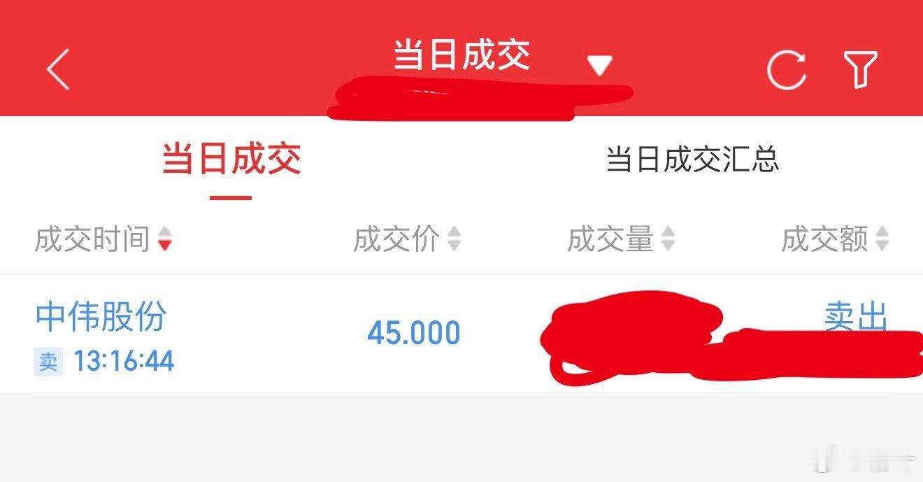 拜拜[哇] ​​​