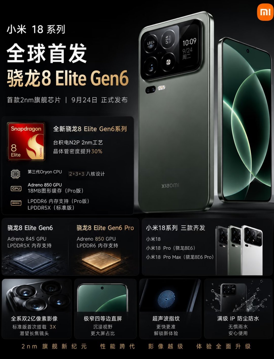 小米18系列官宣首发骁龙8 Elite Gen6 2nm旗舰芯片，影像配置全面升