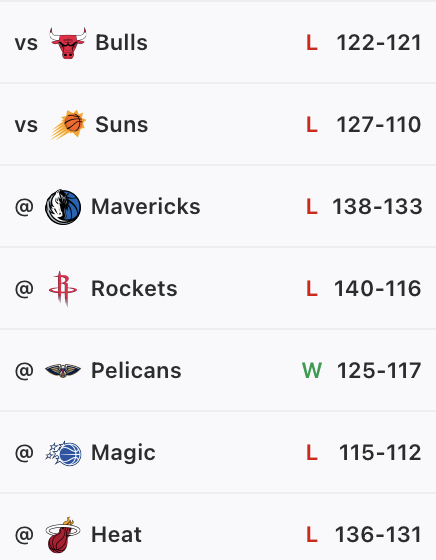 这是近期的开拓者，阵容不整的开拓者 