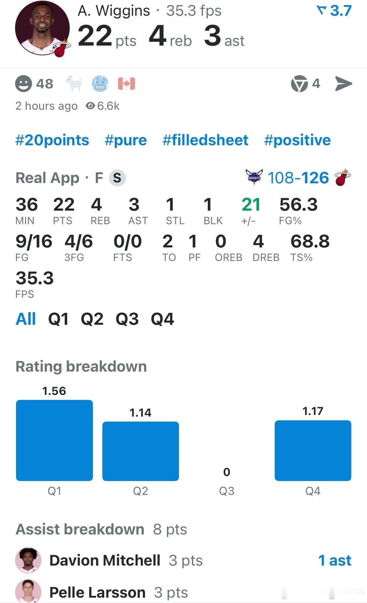 22分4板3助1断1帽又是填满数据栏的一天今天维金斯的表现你满意吗迈阿密热火[超
